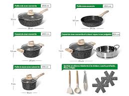 Revêtement Antiadhésif JUST PERFECTO - Idéal pour une cuisine sans tracas